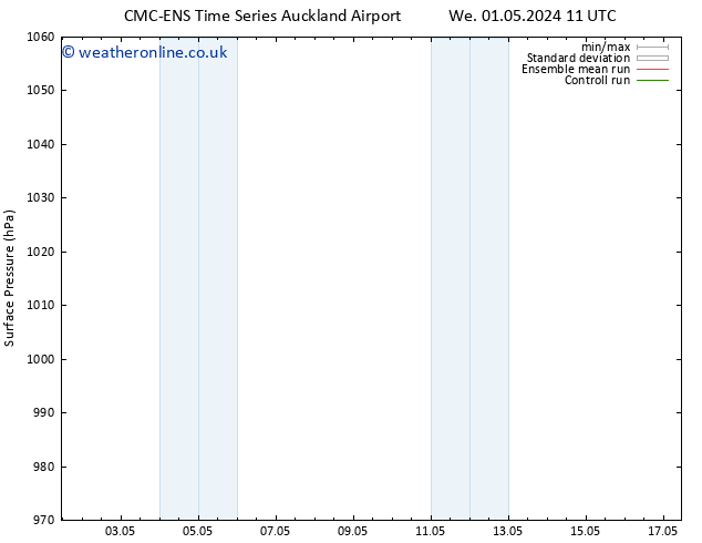 Surface pressure CMC TS Tu 07.05.2024 11 UTC