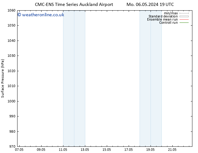 Surface pressure CMC TS Tu 14.05.2024 07 UTC