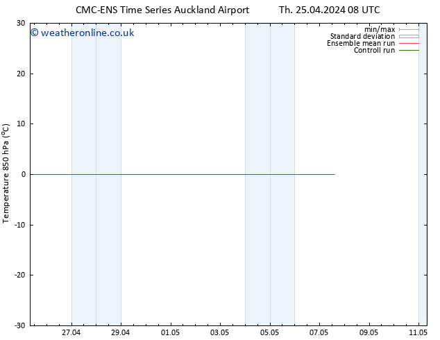 Temp. 850 hPa CMC TS Th 25.04.2024 08 UTC