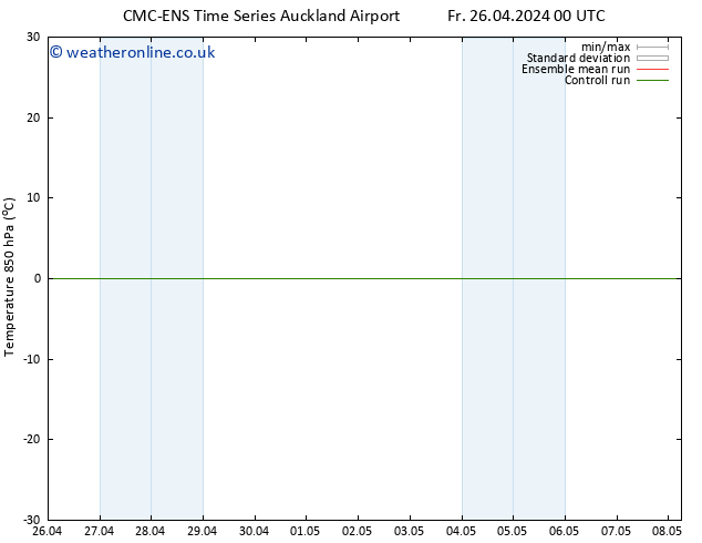 Temp. 850 hPa CMC TS Mo 29.04.2024 00 UTC