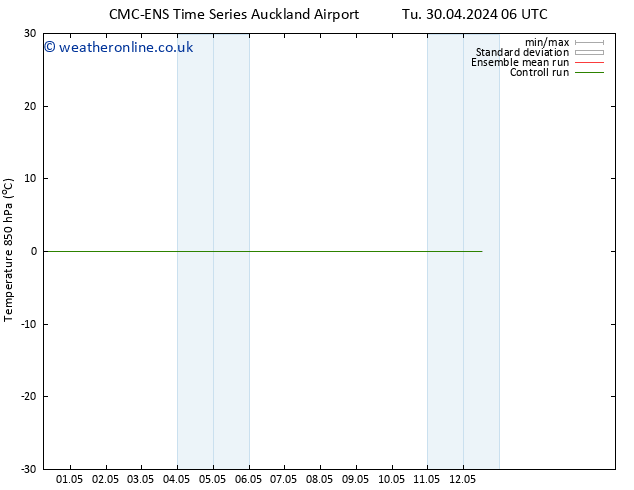 Temp. 850 hPa CMC TS We 01.05.2024 06 UTC