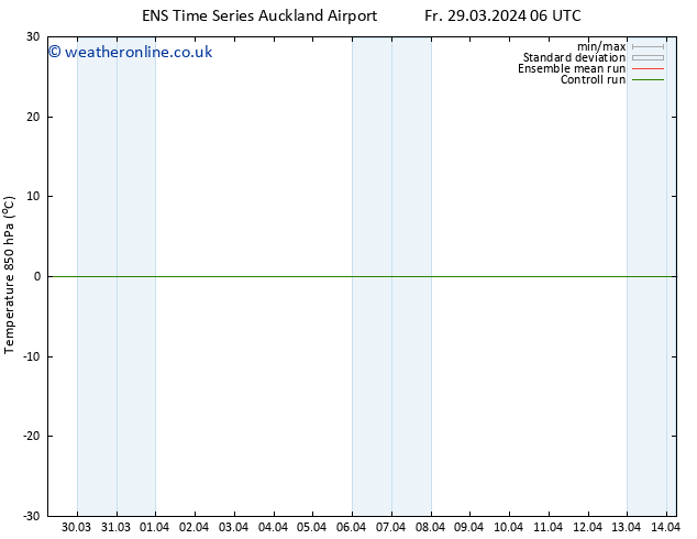 Temp. 850 hPa GEFS TS Sa 30.03.2024 12 UTC