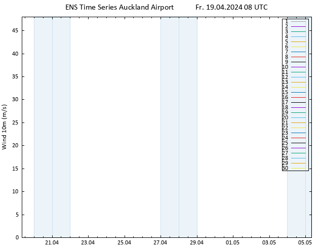 Surface wind GEFS TS Fr 19.04.2024 08 UTC