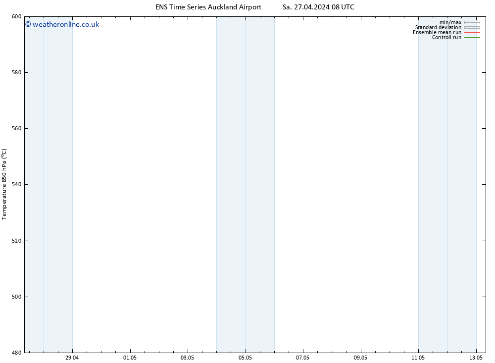 Height 500 hPa GEFS TS Su 28.04.2024 14 UTC