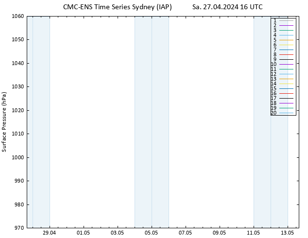 Surface pressure CMC TS Sa 27.04.2024 16 UTC