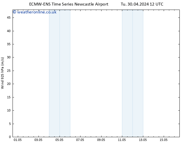 Wind 925 hPa ALL TS Tu 30.04.2024 12 UTC