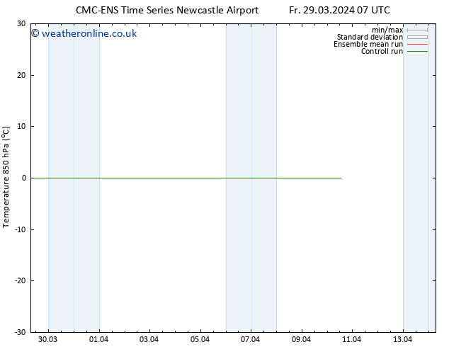 Temp. 850 hPa CMC TS We 03.04.2024 19 UTC