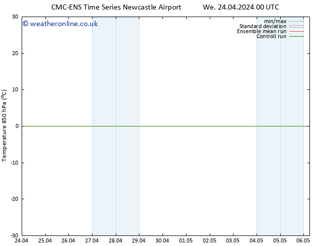 Temp. 850 hPa CMC TS We 01.05.2024 12 UTC