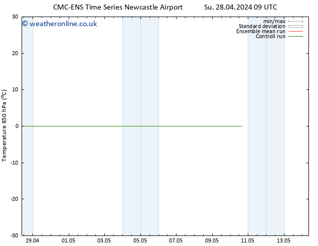 Temp. 850 hPa CMC TS Sa 04.05.2024 15 UTC