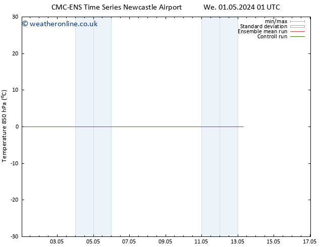 Temp. 850 hPa CMC TS Th 02.05.2024 07 UTC