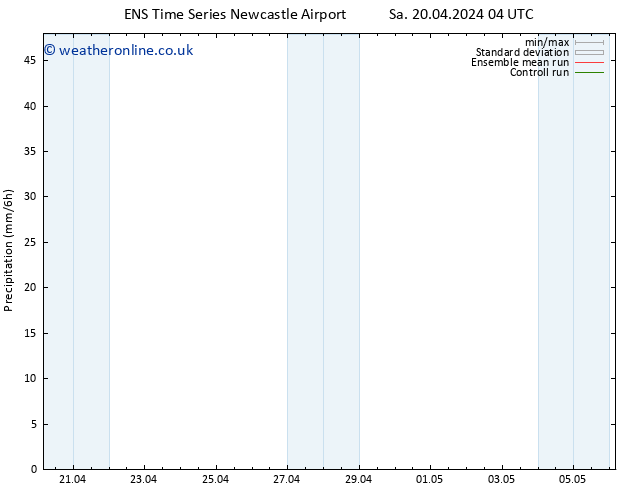 Precipitation GEFS TS Tu 23.04.2024 04 UTC