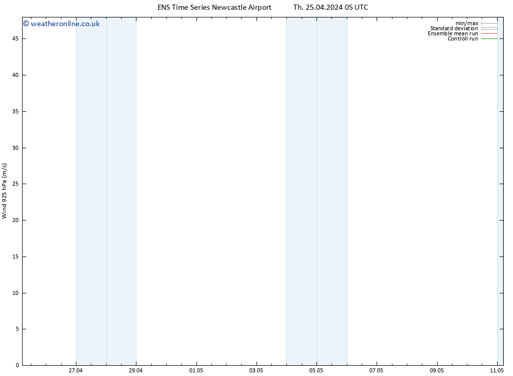 Wind 925 hPa GEFS TS Th 25.04.2024 17 UTC