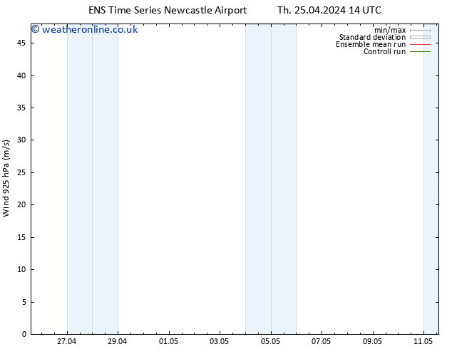 Wind 925 hPa GEFS TS Th 25.04.2024 20 UTC