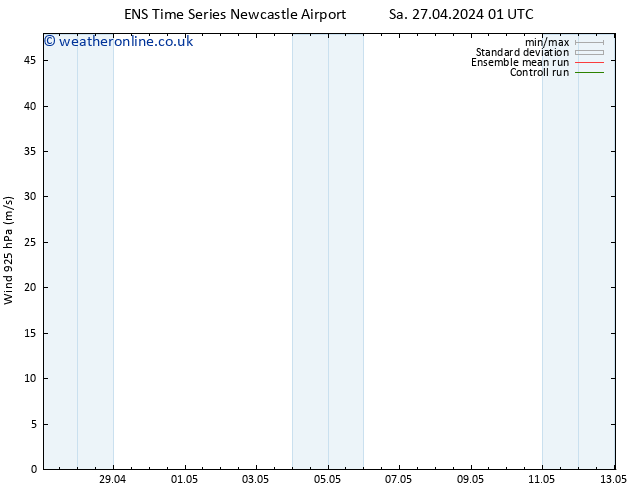 Wind 925 hPa GEFS TS Th 02.05.2024 07 UTC