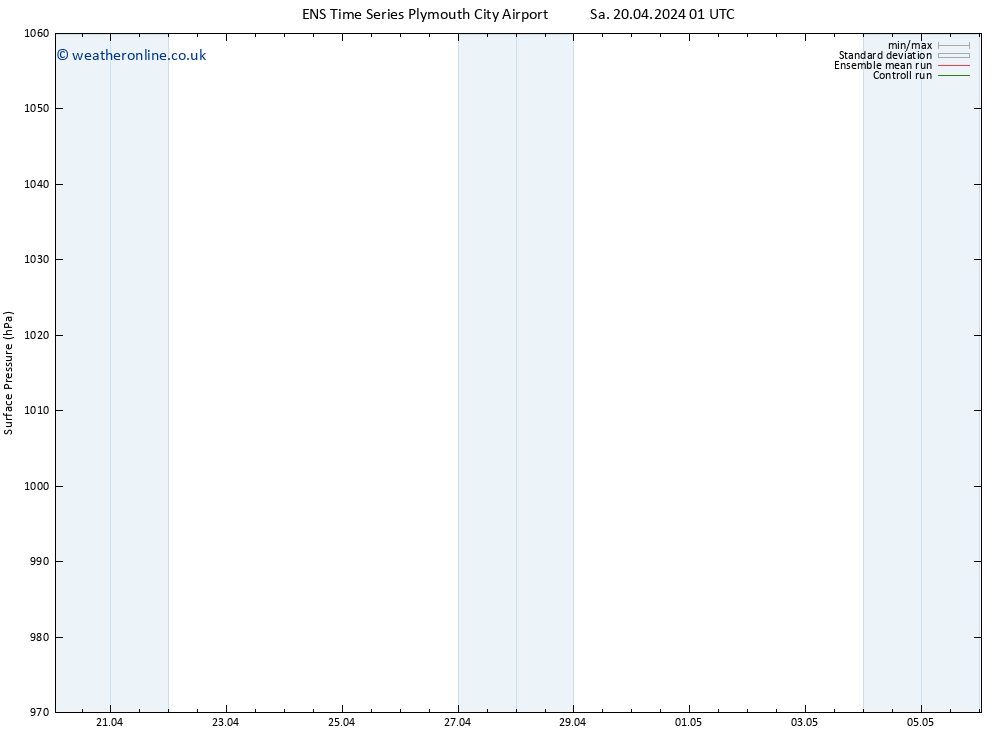 Surface pressure GEFS TS Sa 20.04.2024 13 UTC