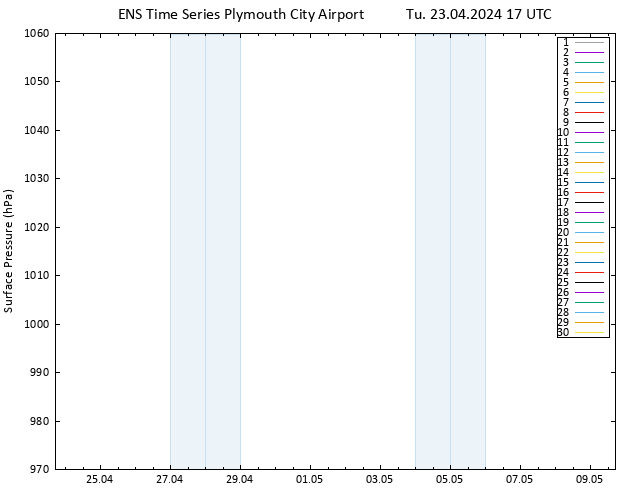 Surface pressure GEFS TS Tu 23.04.2024 17 UTC