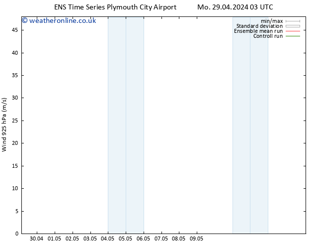 Wind 925 hPa GEFS TS We 01.05.2024 15 UTC