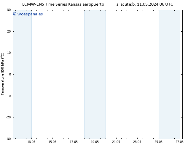 Temp. 850 hPa ALL TS sáb 11.05.2024 18 UTC