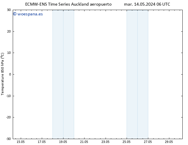 Temp. 850 hPa ALL TS mié 15.05.2024 18 UTC