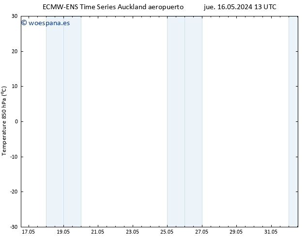 Temp. 850 hPa ALL TS sáb 18.05.2024 13 UTC