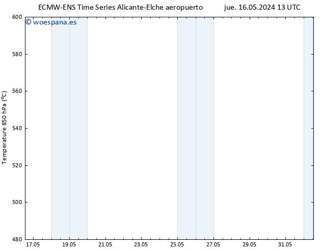Geop. 500 hPa ALL TS vie 17.05.2024 01 UTC