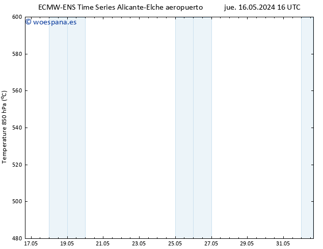 Geop. 500 hPa ALL TS jue 23.05.2024 16 UTC