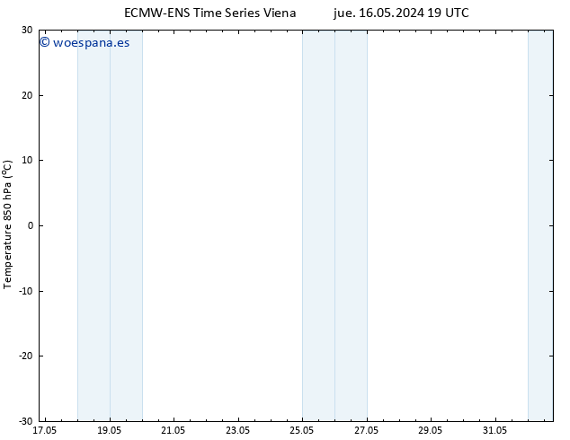 Temp. 850 hPa ALL TS jue 16.05.2024 19 UTC