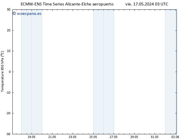 Temp. 850 hPa ALL TS lun 27.05.2024 09 UTC