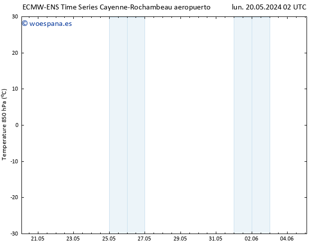 Temp. 850 hPa ALL TS mié 22.05.2024 14 UTC