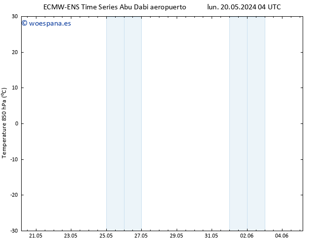 Temp. 850 hPa ALL TS jue 23.05.2024 16 UTC