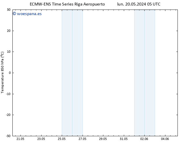 Temp. 850 hPa ALL TS lun 20.05.2024 11 UTC