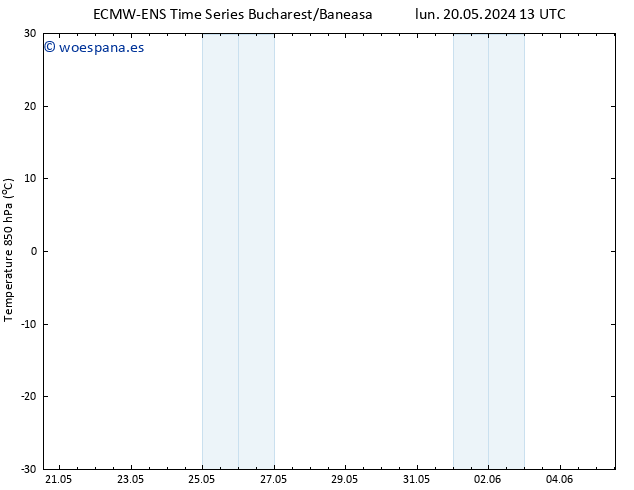 Temp. 850 hPa ALL TS vie 24.05.2024 19 UTC