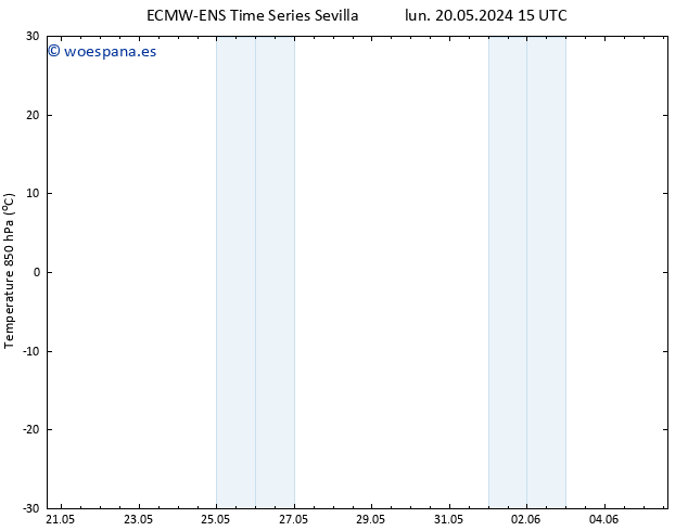 Temp. 850 hPa ALL TS sáb 25.05.2024 21 UTC