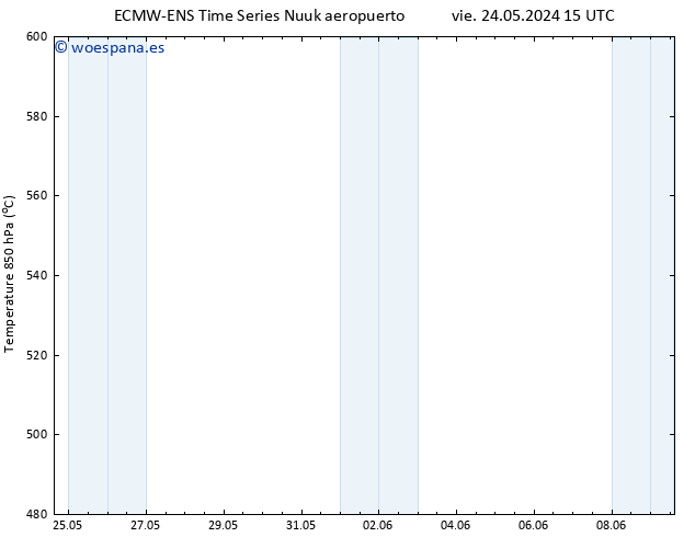 Geop. 500 hPa ALL TS vie 24.05.2024 21 UTC