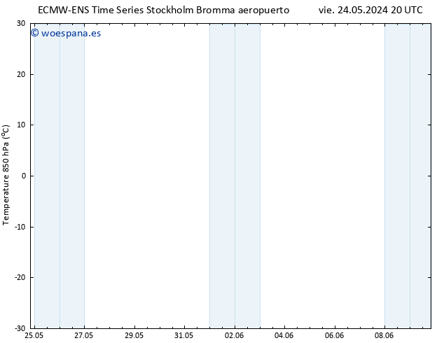 Temp. 850 hPa ALL TS lun 27.05.2024 14 UTC