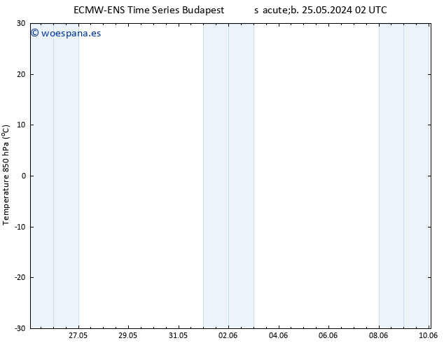 Temp. 850 hPa ALL TS lun 27.05.2024 02 UTC