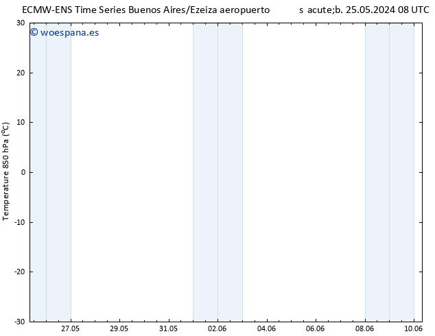 Temp. 850 hPa ALL TS lun 27.05.2024 02 UTC