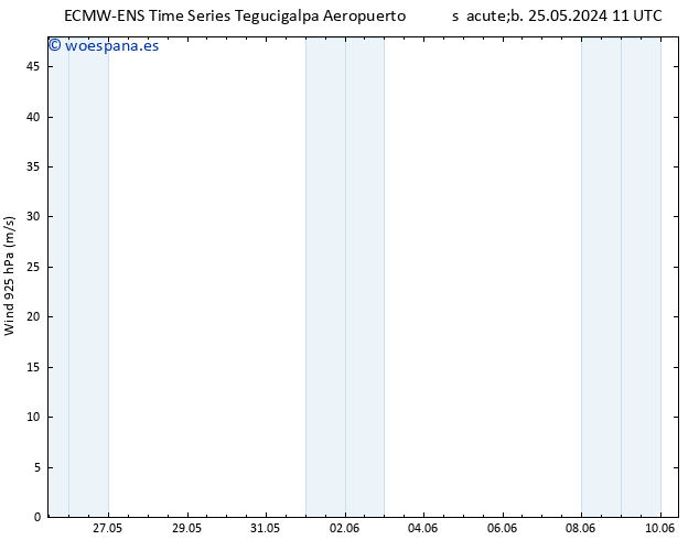 Viento 925 hPa ALL TS lun 27.05.2024 05 UTC