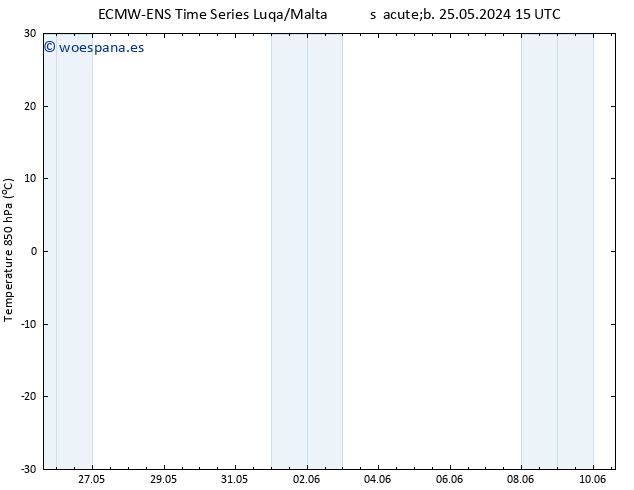 Temp. 850 hPa ALL TS dom 26.05.2024 15 UTC