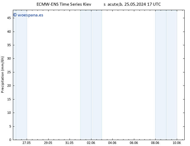 Precipitación ALL TS jue 30.05.2024 23 UTC
