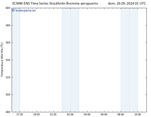 Geop. 500 hPa ALL TS dom 26.05.2024 07 UTC