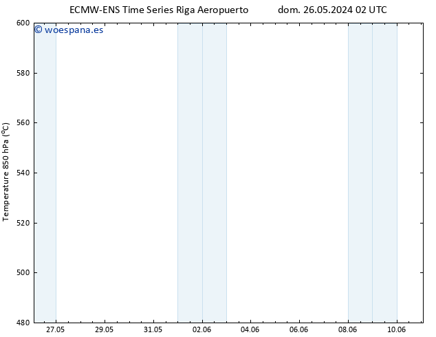 Geop. 500 hPa ALL TS dom 26.05.2024 14 UTC