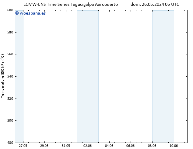 Geop. 500 hPa ALL TS sáb 01.06.2024 06 UTC