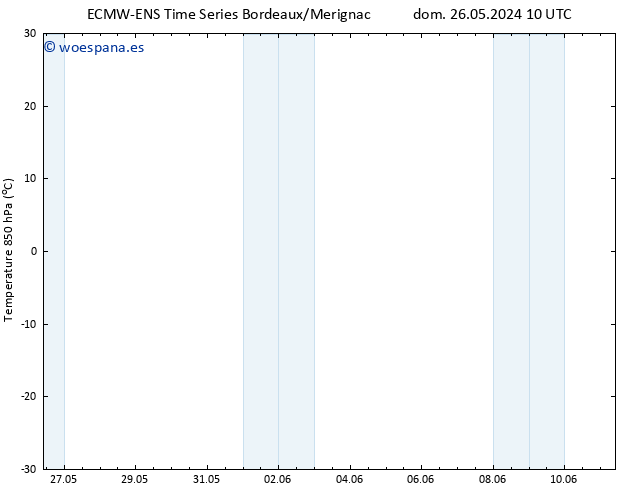 Temp. 850 hPa ALL TS lun 27.05.2024 10 UTC