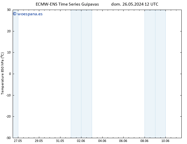 Temp. 850 hPa ALL TS lun 27.05.2024 00 UTC