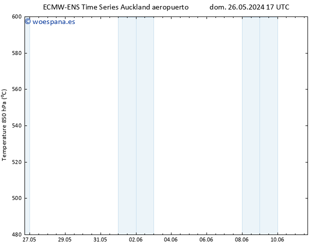 Geop. 500 hPa ALL TS sáb 01.06.2024 05 UTC