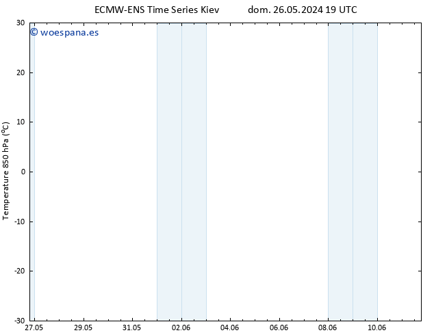 Temp. 850 hPa ALL TS dom 02.06.2024 07 UTC