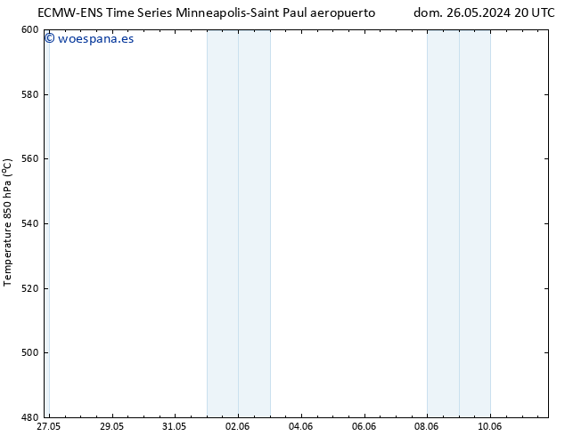 Geop. 500 hPa ALL TS lun 03.06.2024 20 UTC