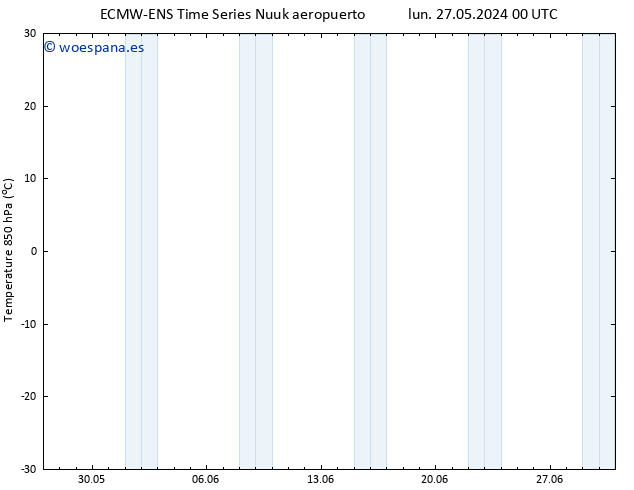 Temp. 850 hPa ALL TS mar 28.05.2024 00 UTC