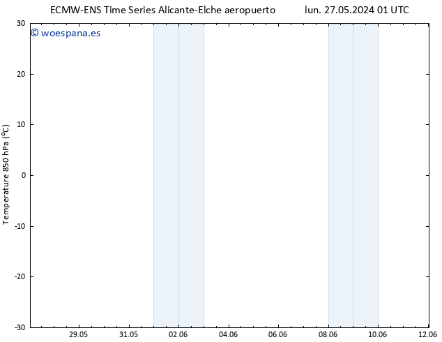 Temp. 850 hPa ALL TS lun 27.05.2024 13 UTC